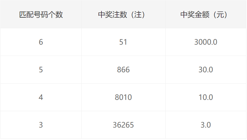 香港二四六开奖资料大全_微厂一,快速设计响应计划_VR版51.776