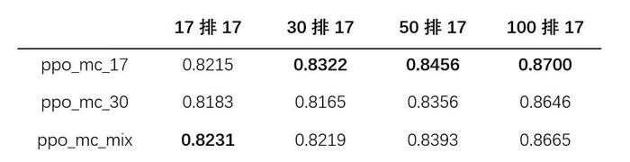 澳门开奖结果+开奖记录表013,系统化评估说明_特别版84.883