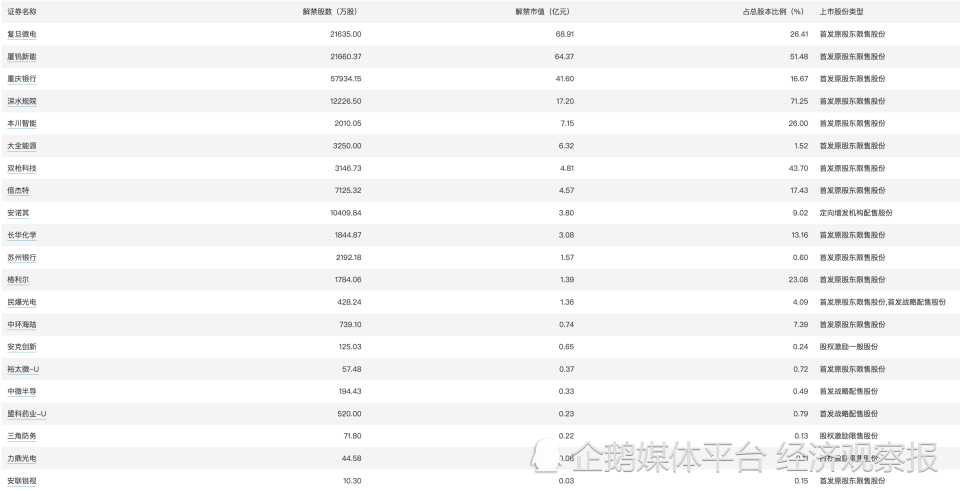 2024今晚澳门开奖结果,迅捷解答计划执行_标准版71.259