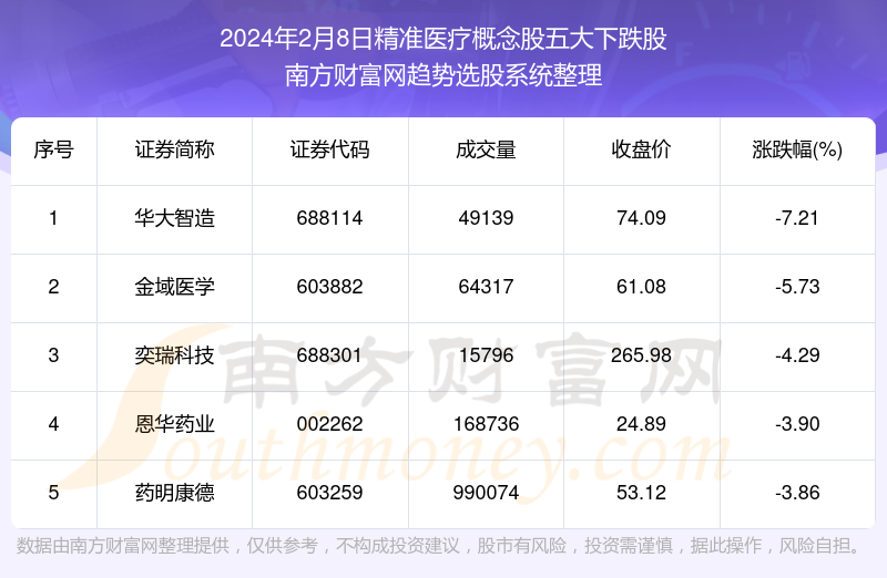 新澳2024年精准正版资料,数据实施导向_钱包版36.180