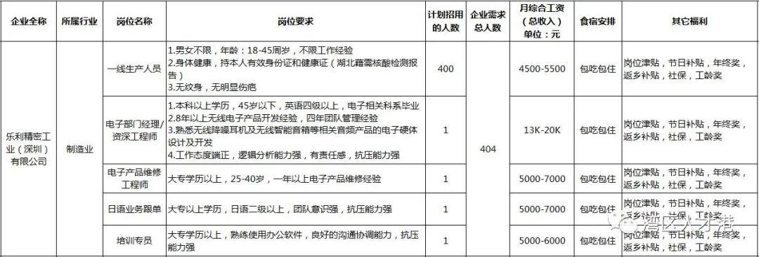 新和县农业农村局最新招聘概览