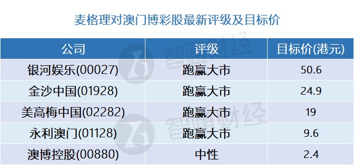 灬蓝色调灬 第3页