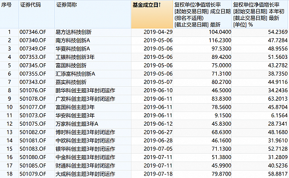 澳门三肖三码生肖资料,实地数据评估执行_iShop82.53