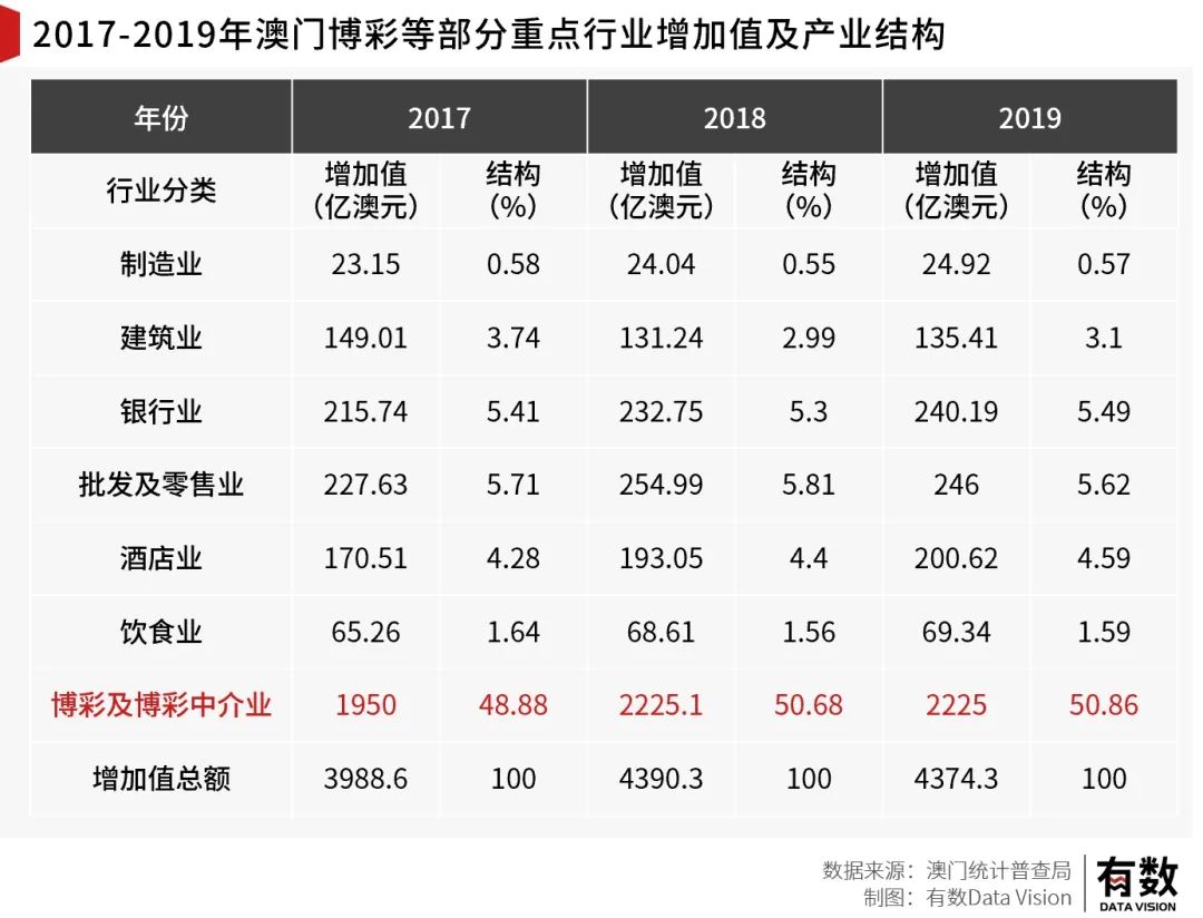 六资料澳门免费,深入分析解释定义_36091.103