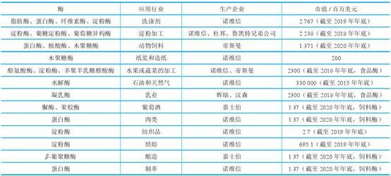 2024年正版资料全年免费,深度解答解释定义_专家版37.855