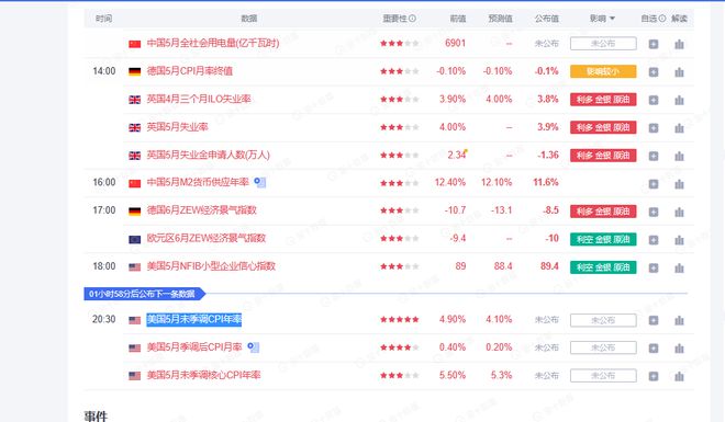 澳门六开奖结果2024开奖记录今晚直播,准确资料解释落实_ios2.97.118