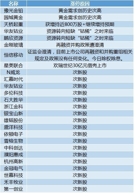 2024年12月7日 第35页