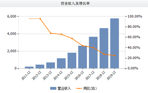 2024澳门今晚开特马开什么,整体讲解规划_标准版1.292