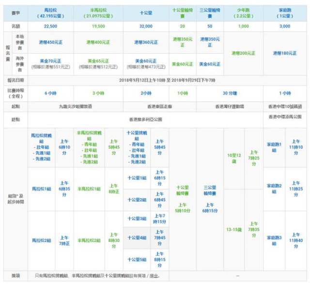 香港今晚开特马+开奖结果66期,快速解答策略实施_精简版9.762