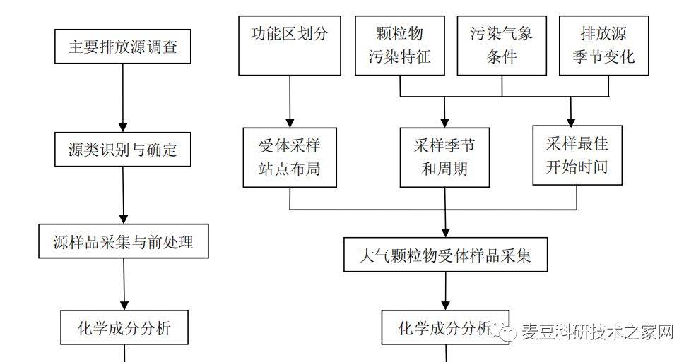 澳门一码一肖一特一中直播,状况评估解析说明_tShop12.591