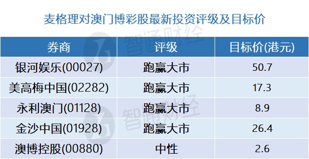 澳门一码中精准一码的投注技巧,深层数据分析执行_创意版22.134