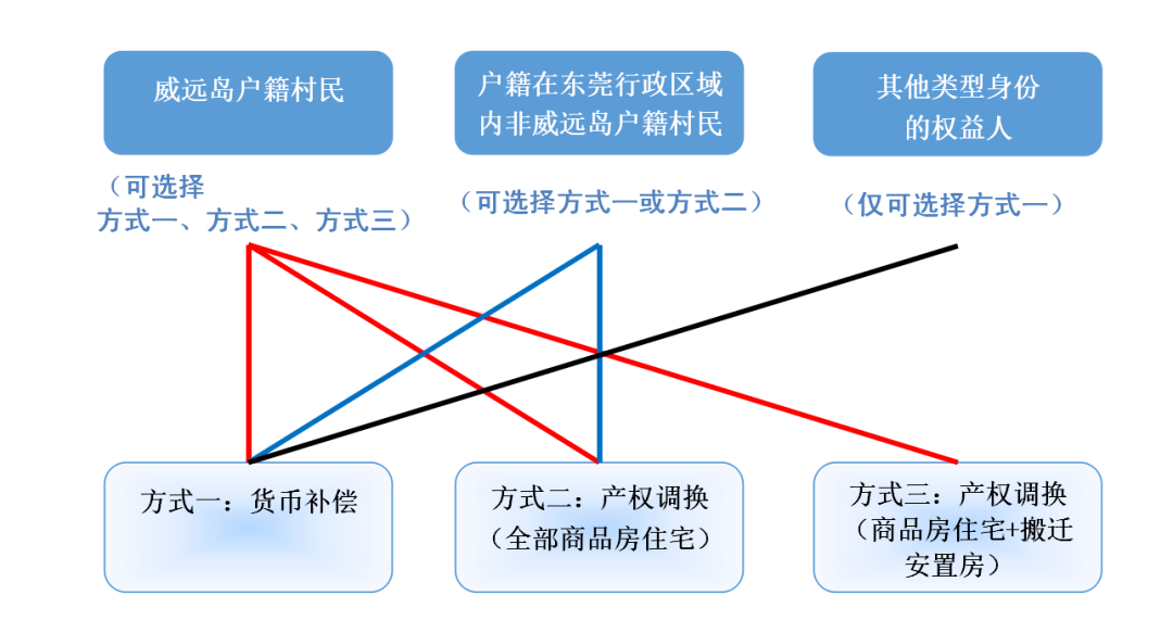 新澳精选资料免费提供,适用性计划解读_Linux24.525