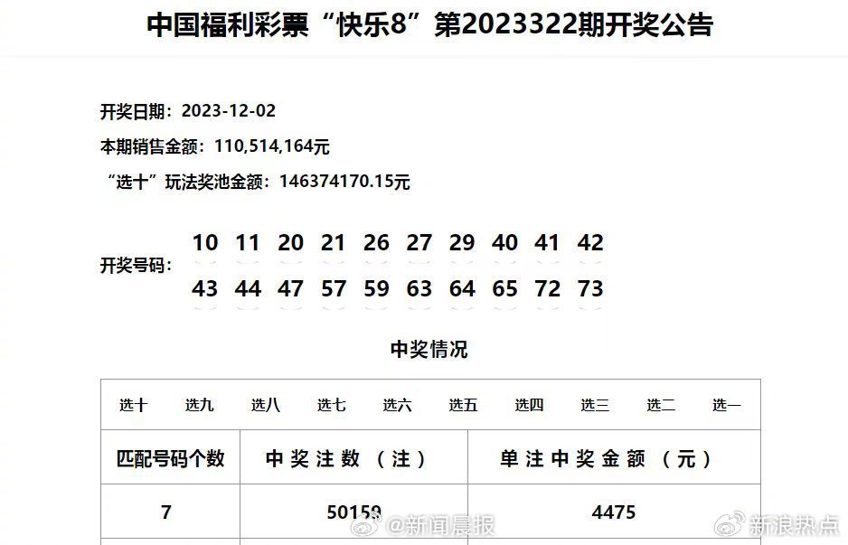 2024年12月7日 第29页