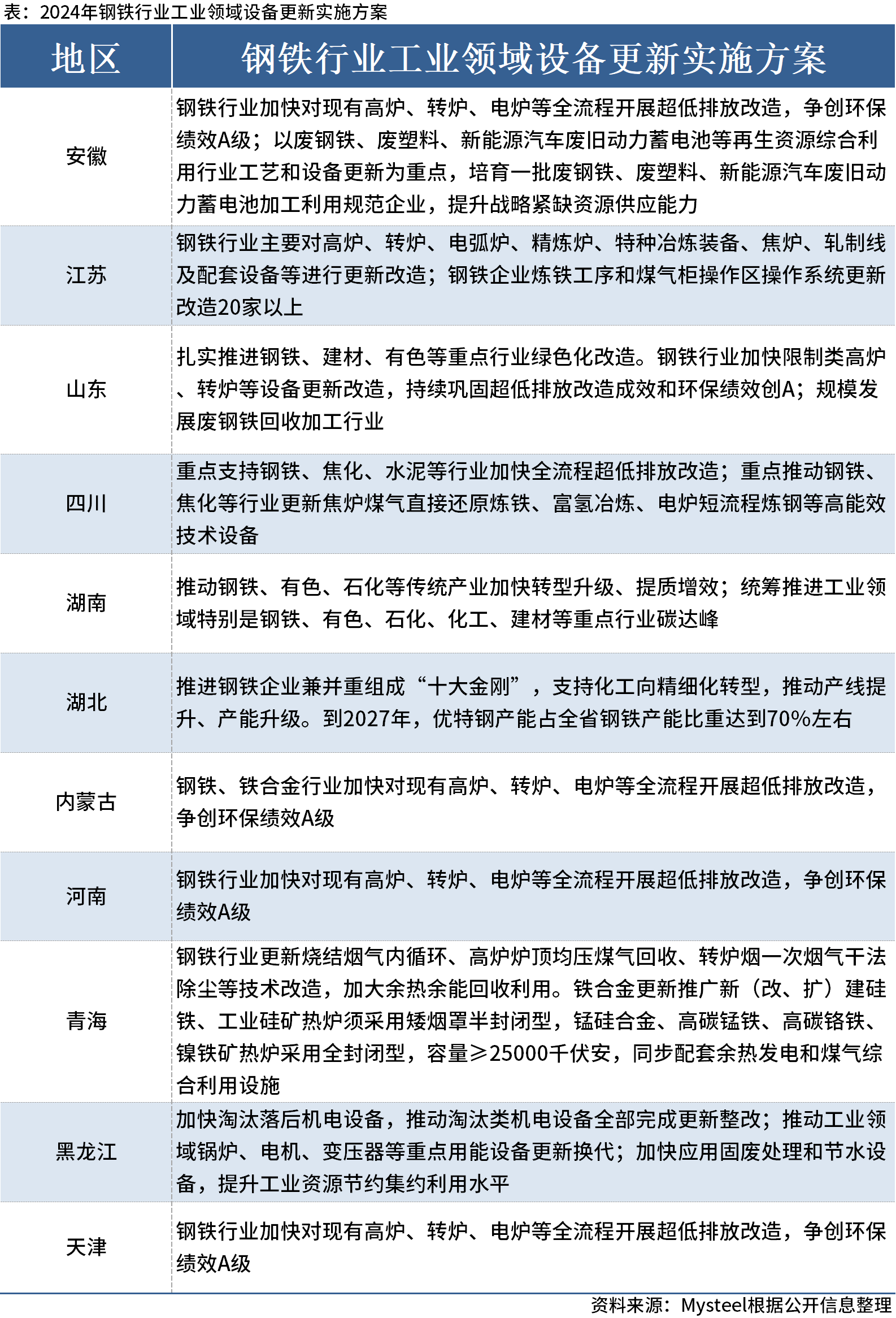 新澳正版资料免费提供,高效性计划实施_进阶款12.182