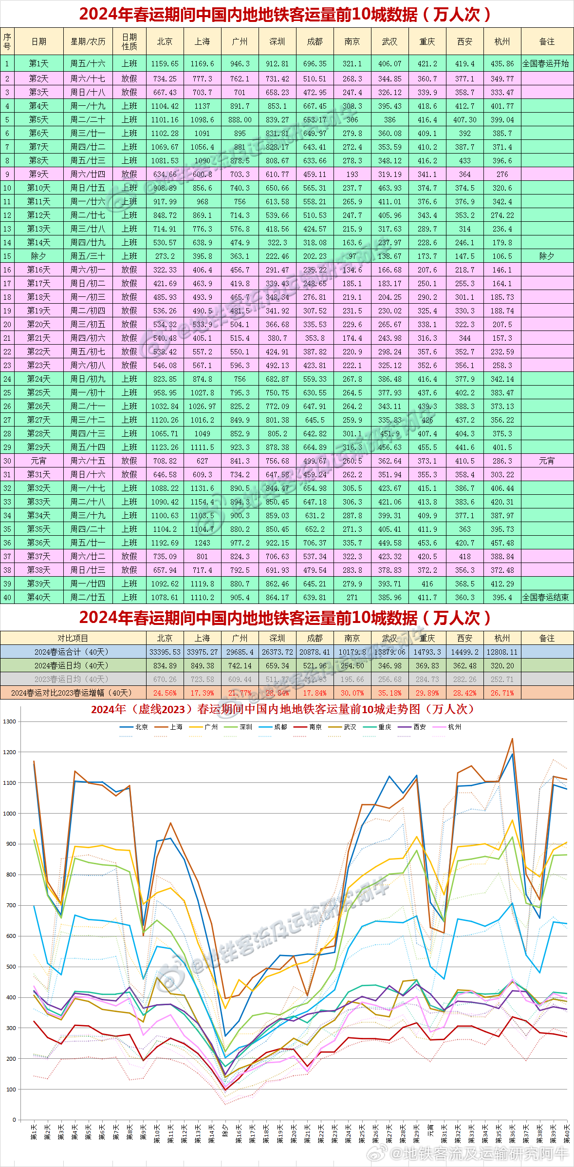 新澳历史开奖最新结果查询表,适用计划解析_AR94.563