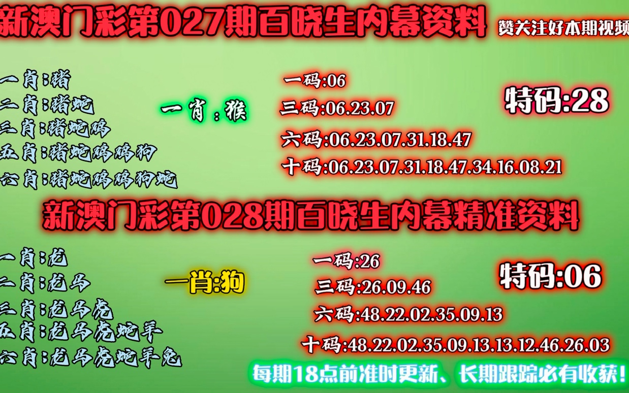 新澳门内部资料精准大全百晓生,功能性操作方案制定_优选版2.332