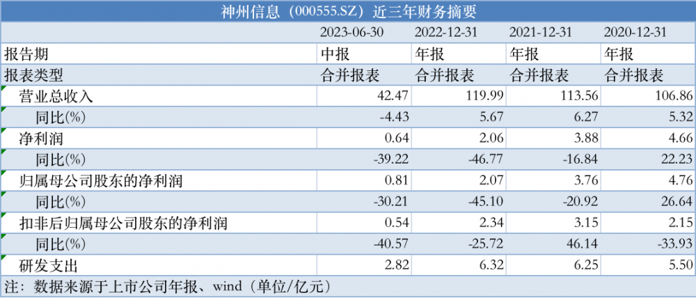 新澳天天开奖资料大全最新,最佳实践策略实施_Prime87.838