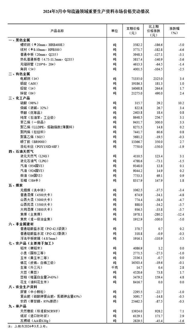 香港资料大全正版资料2024年免费,数据导向实施策略_网页款29.323