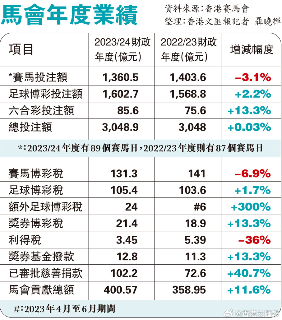 看香港正版精准特马资料,战略方案优化_suite94.255