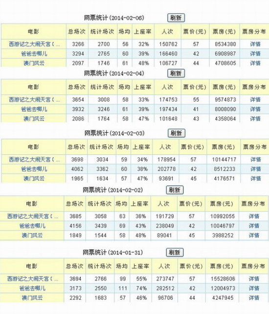 新澳门历史所有记录大全,实地策略评估数据_HD68.720