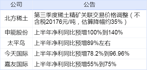 澳门三肖三码精准100%新华字典,专业分析解析说明_顶级款85.982