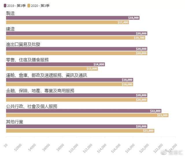 香港正版免费大全资料,实时数据解释定义_安卓版15.479