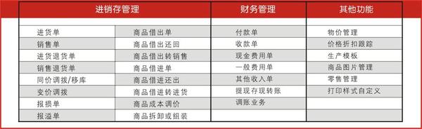 管家婆的资料一肖中特985期,高速计划响应执行_豪华款48.245