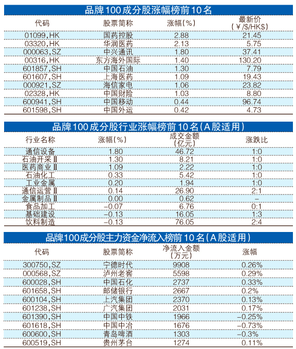 澳门王中王100的资料论坛,具体操作步骤指导_精简版9.762