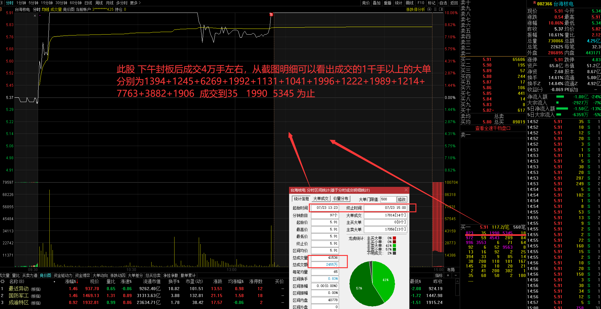 949494王中王正版资料,仿真方案实现_潮流版77.813