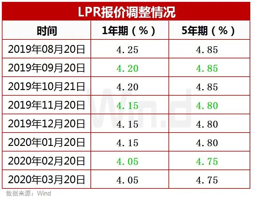 澳门一码一码100准确,精细方案实施_2D74.197