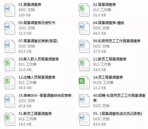 新澳免费资料大全,快速响应方案落实_试用版58.495