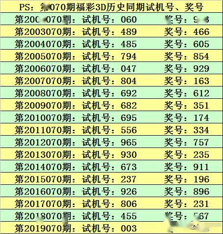 香港二四六308Kcm天下彩,全面执行计划_领航款67.467