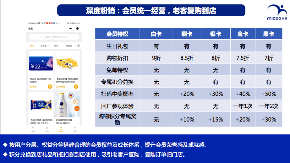 澳门一码中精准一码免费中特论坛,深度应用策略数据_户外版47.568