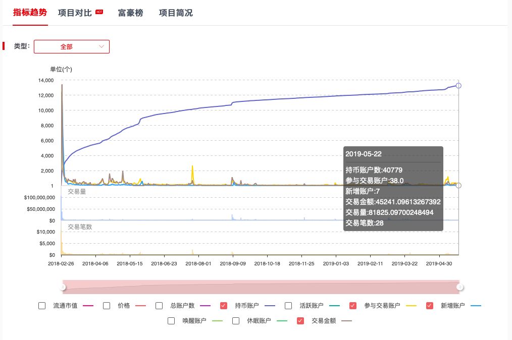 72385.cσm.7229查询精选16码,快速设计问题策略_限定版18.392