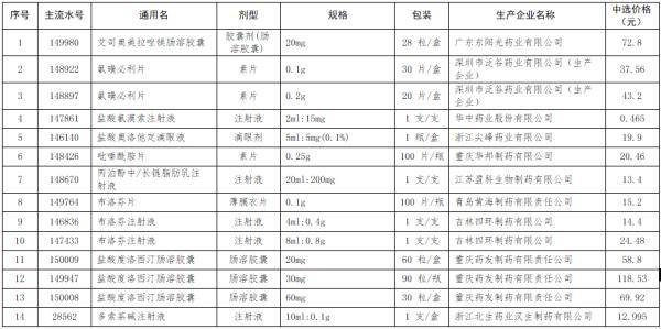 澳门最准真正最准龙门客栈,预测分析说明_KP70.260