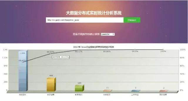 管家婆免费版资料大全下,深度应用解析数据_策略版11.987