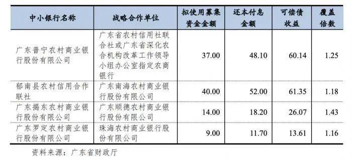 澳门答家婆一肖一马一中一特,全面设计执行数据_Executive40.45