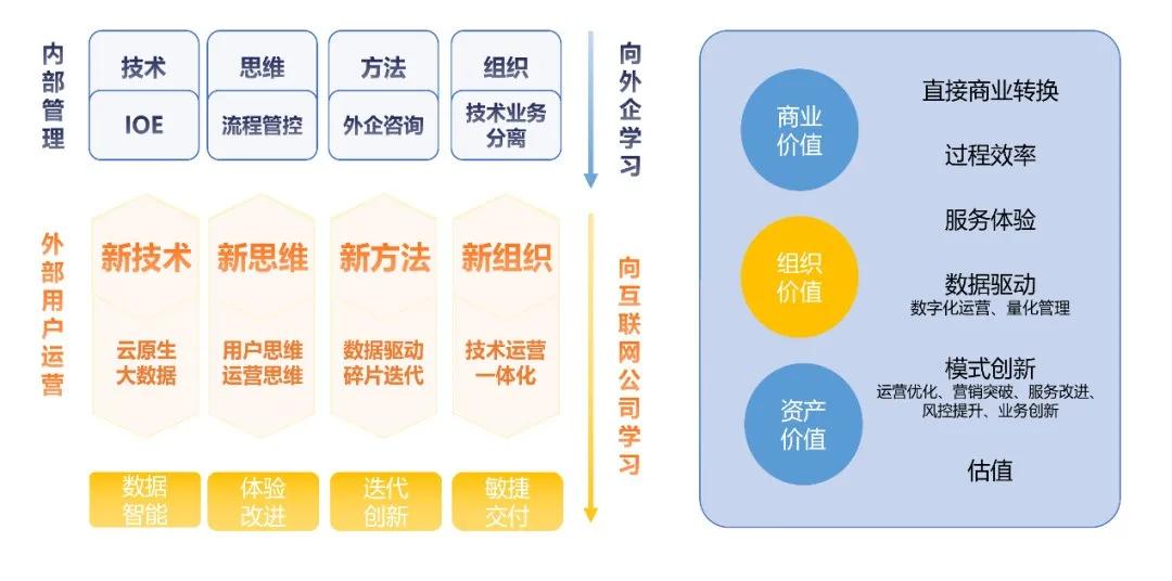 澳门神算子资料免费公开,全面执行数据方案_理财版64.344