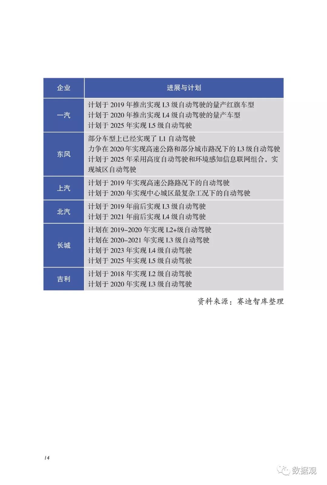 花凌若别离 第2页