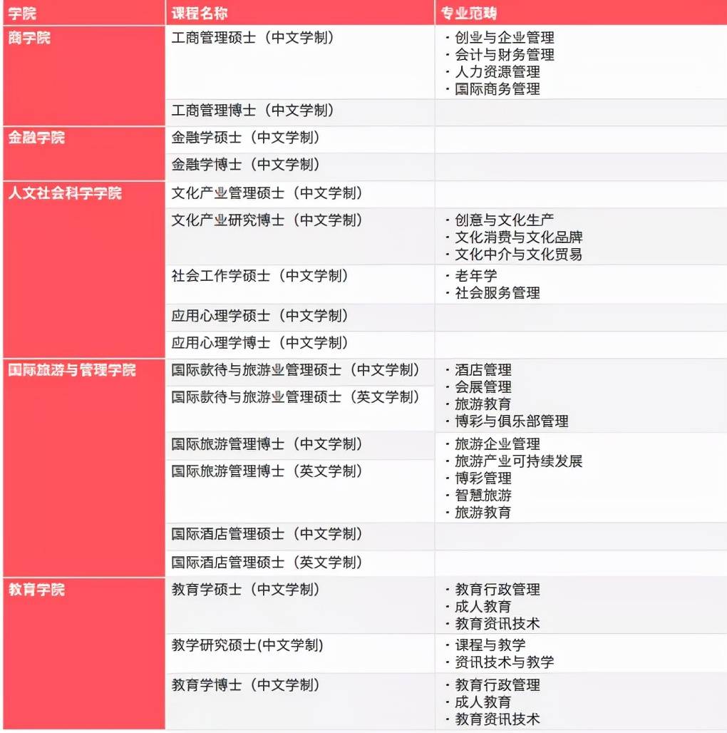 2024澳门精准正版免费大全,深入数据解析策略_专业款96.50