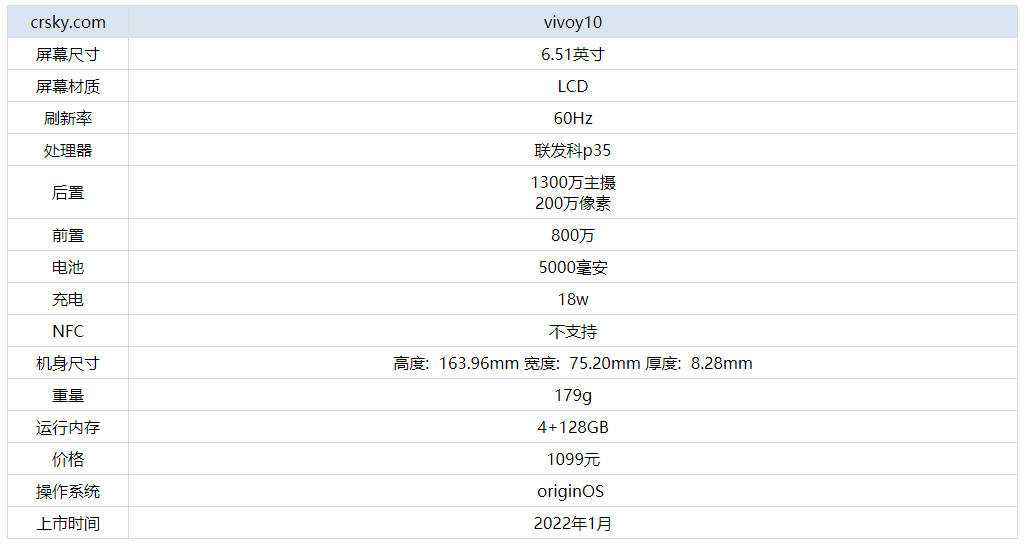 新澳门开奖记录查询今天,实际数据说明_Advance22.366