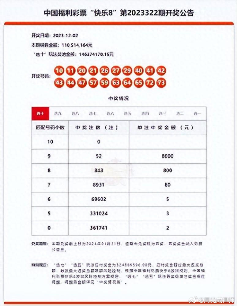 新澳门开奖结果2024开奖记录查询,可靠性操作方案_复古款25.788