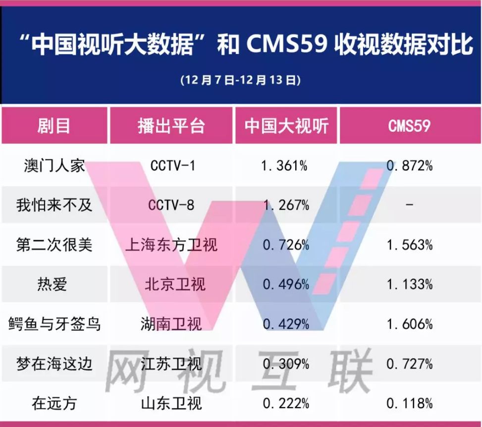 澳门资料大全,正版资料查询,数据导向执行解析_HT82.390