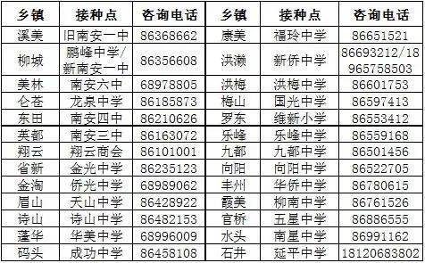 澳门三肖三码精准100%黄大仙,实地数据评估策略_经典款69.580