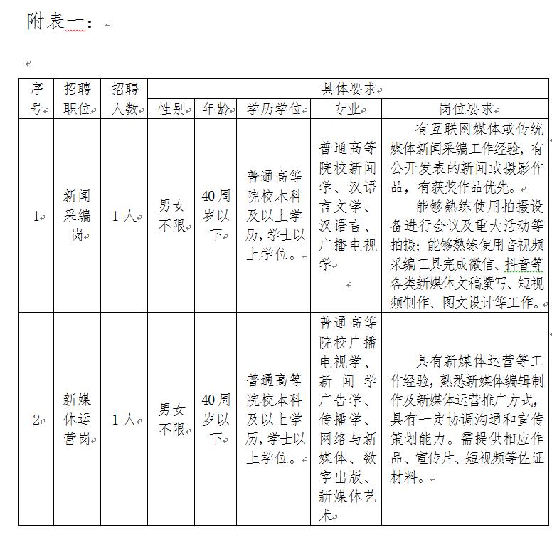 淮北市市中级人民法院最新招聘概览