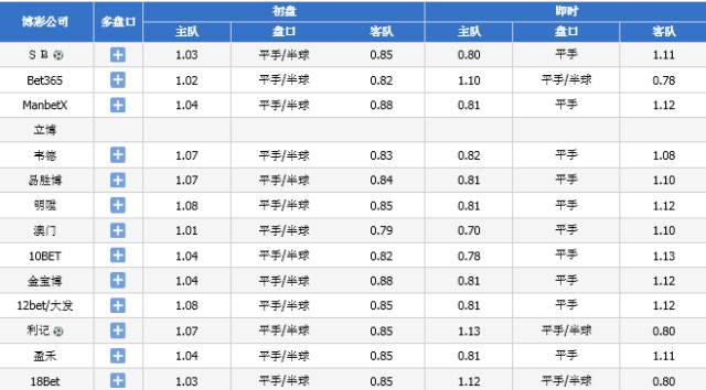 2024新奥今晚开什么213期,效率资料解释落实_基础版2.229