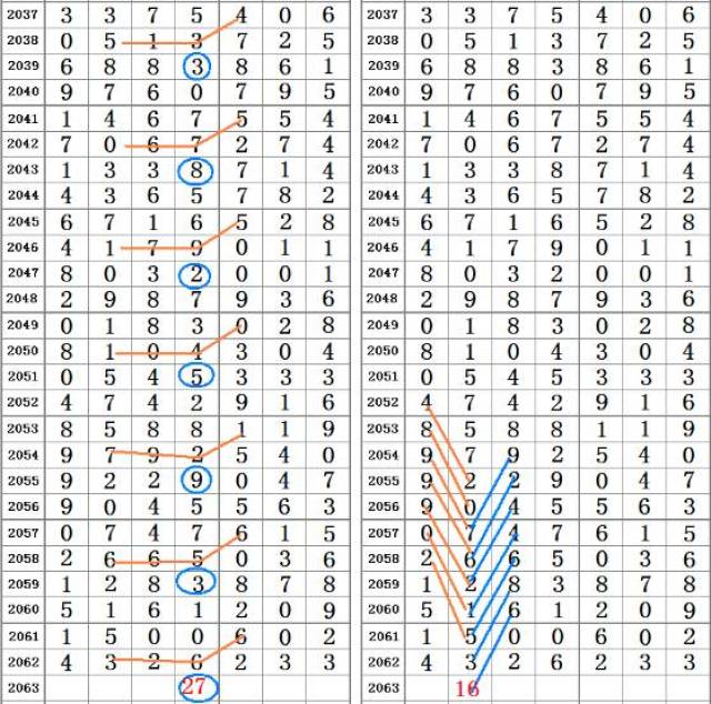 澳门四肖八码期凤凰网,深度解答解释定义_顶级款53.624