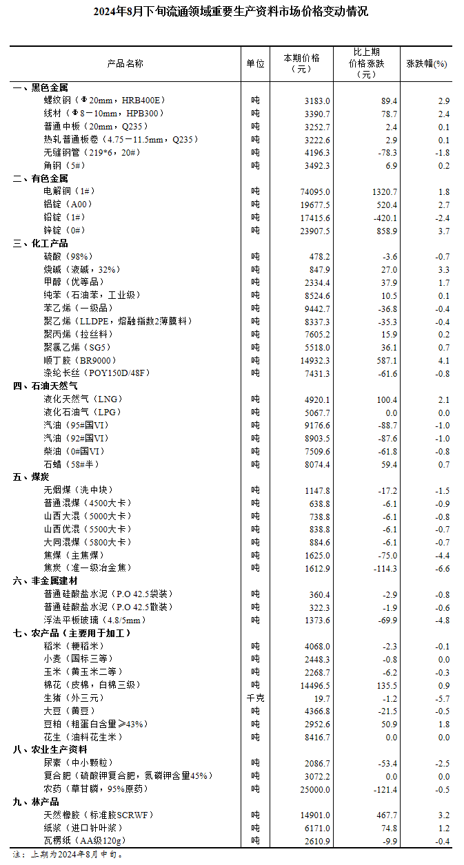 澳门六和彩资料查询2024年免费查询01-365期图片,科技成语分析落实_Prime27.308