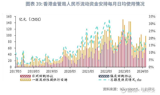 香港2024正版免费资料,实地评估策略数据_安卓版43.850