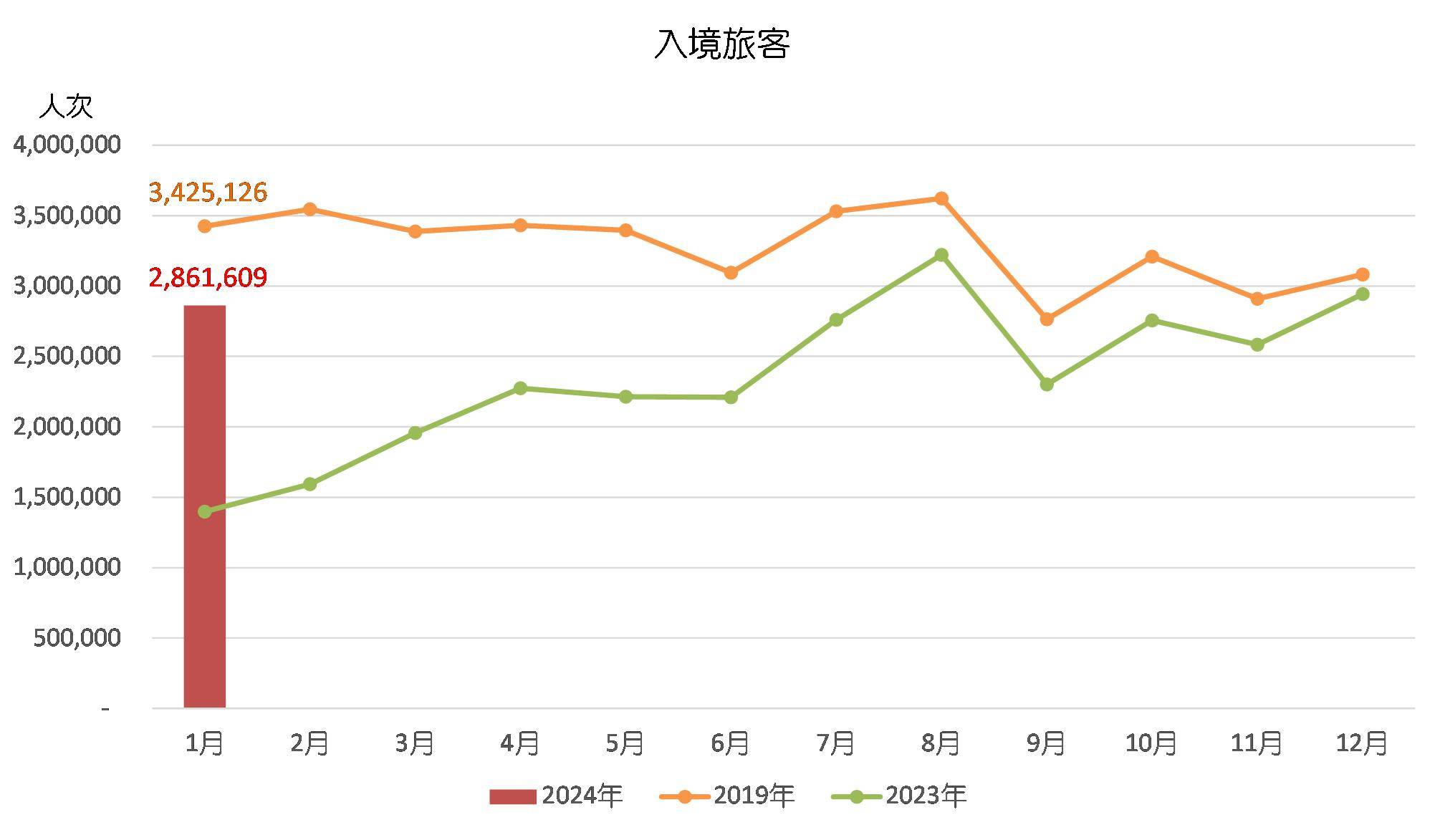 澳门六开奖结果2024开奖记录今晚,数据实施导向策略_PalmOS18.731